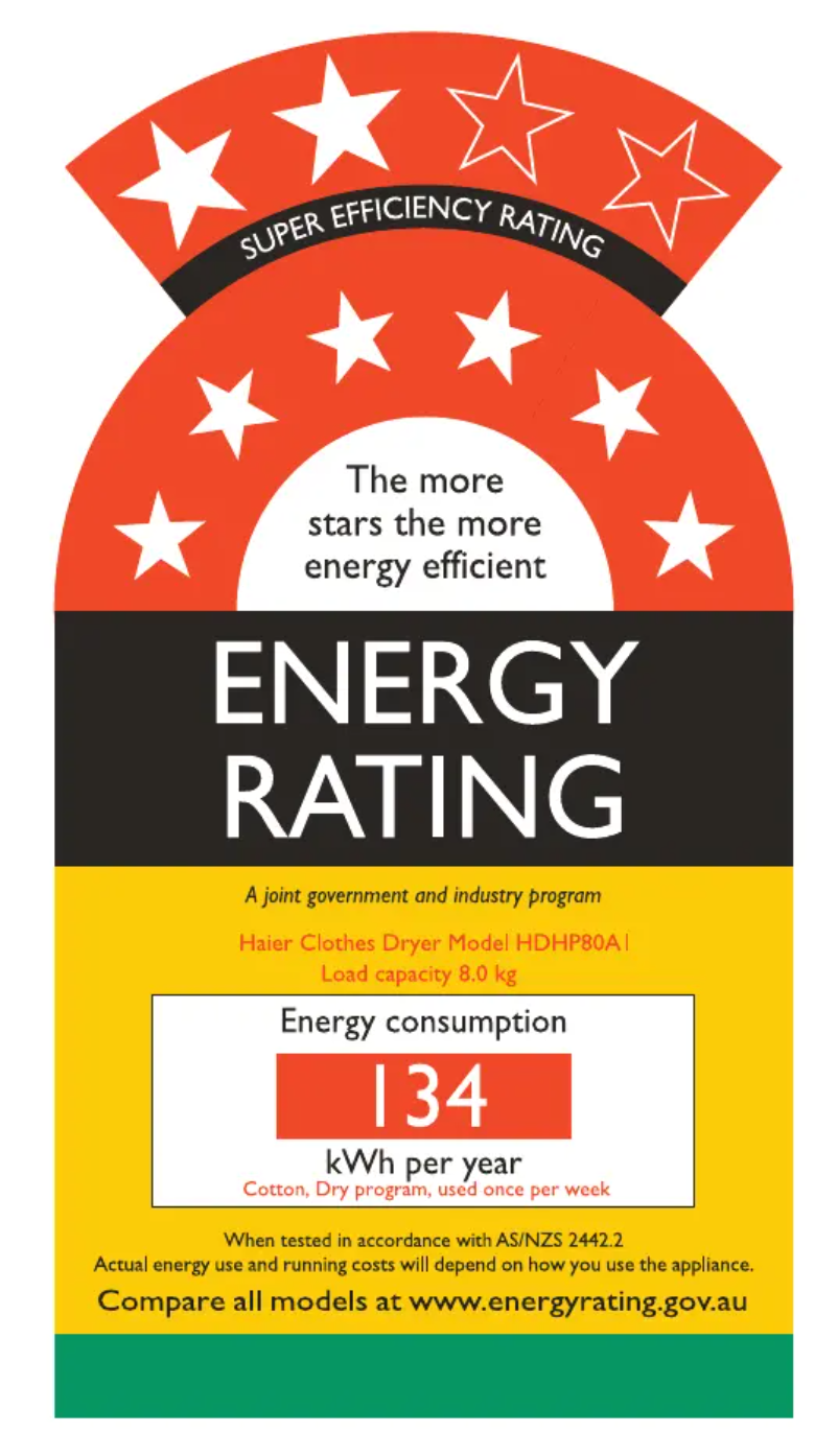 Image de la première page du manuel de l'appareil HDHP80A1