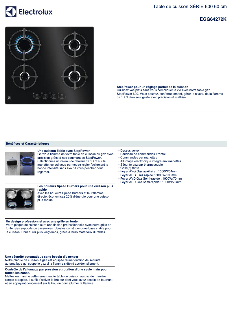 First page image of the manual for EGG64272K