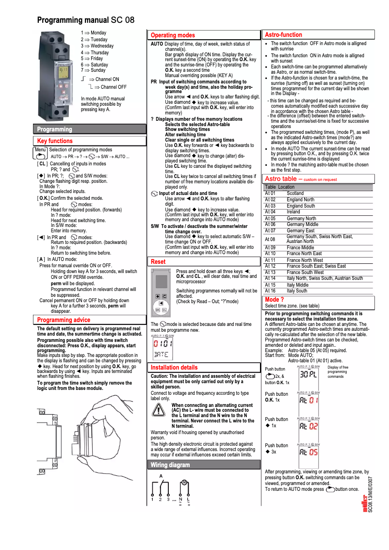 Page 1 of the manual User Manual Paladin SC 08.13