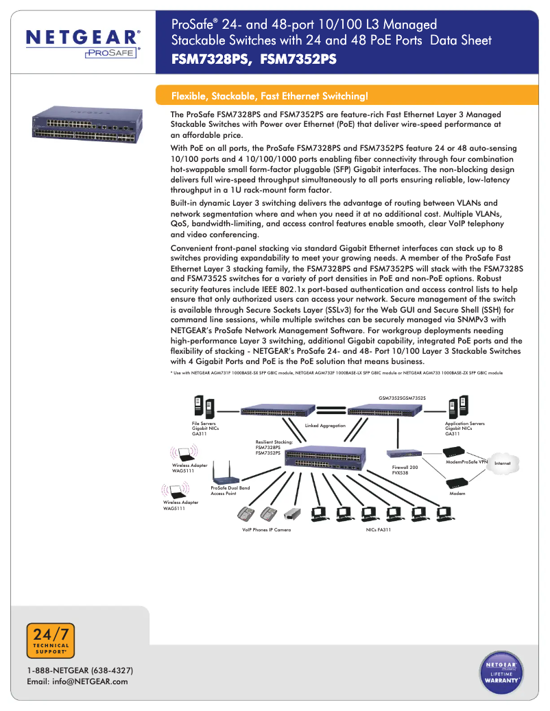 Page 1 of the manual Technical Sheet Netgear FSM7352S