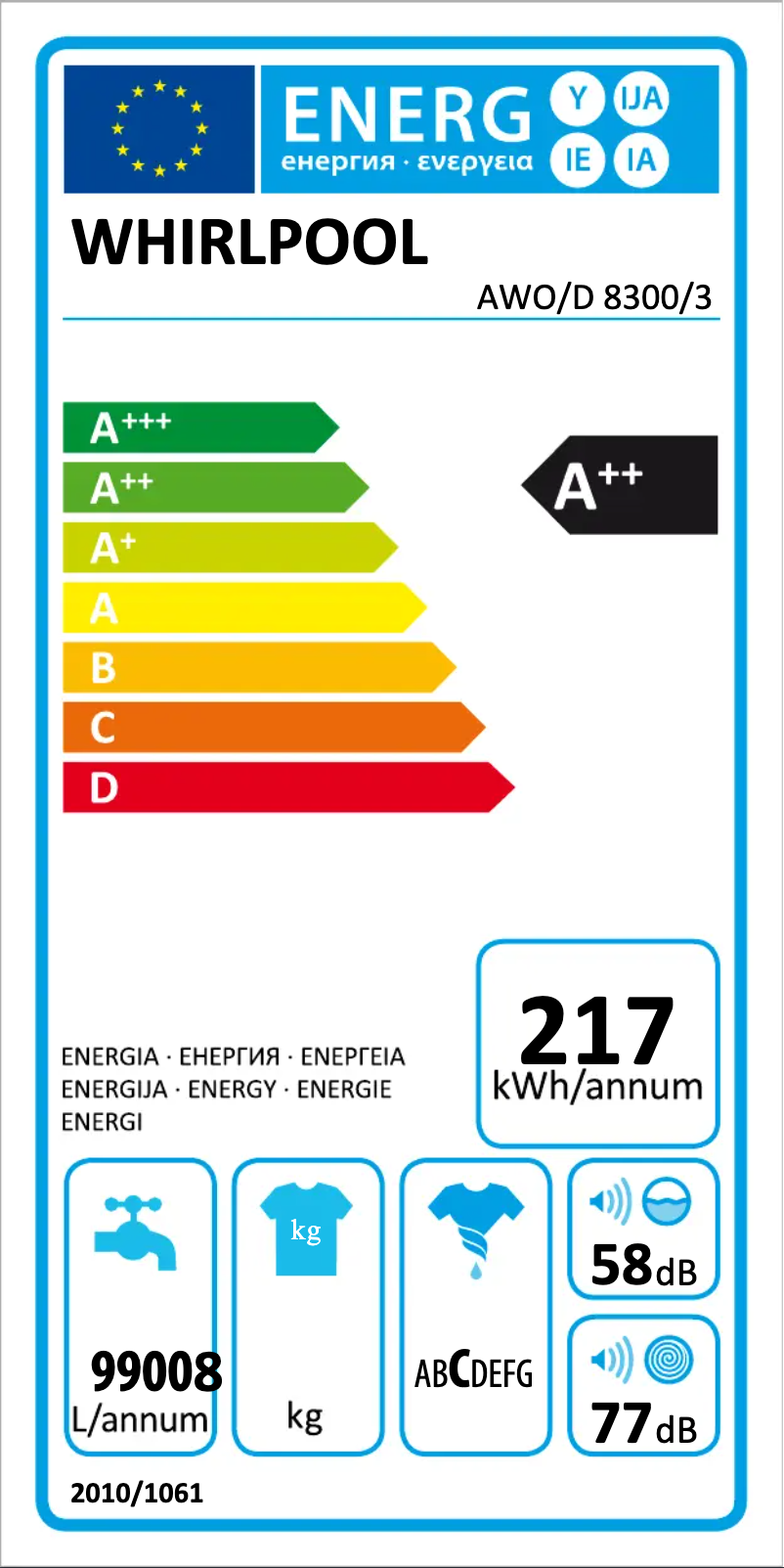 First page image of the manual for AWO/D 8300/3