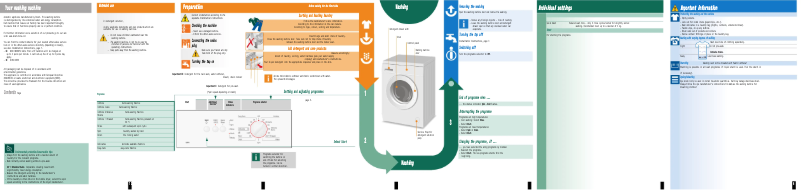 First page image of the manual for WAA24166GB
