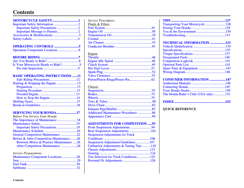 Page 1 of the manual User Manual Honda CRF150R (2013)