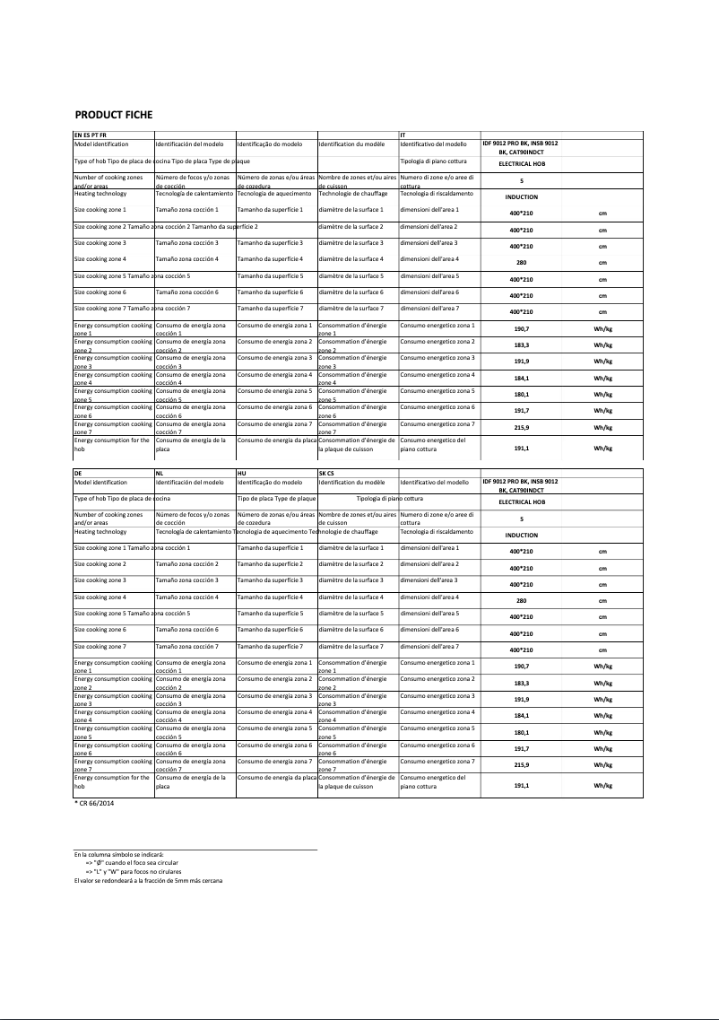 First page image of the manual for INSB 9012