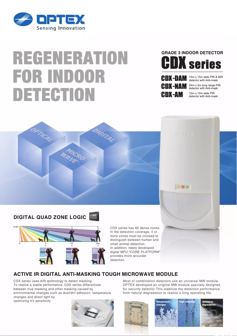 Page 1 of the manual Technical Sheet Optex CDX-AM