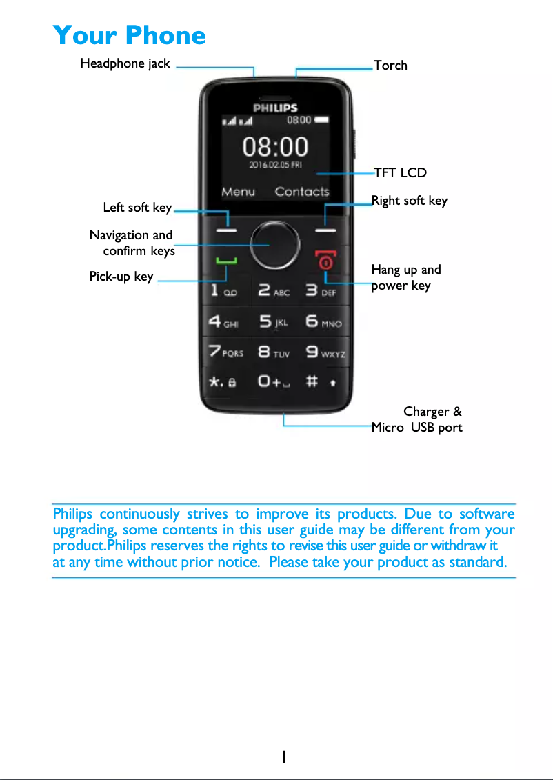 Page 1 of the manual User Manual Philips CTE220BK