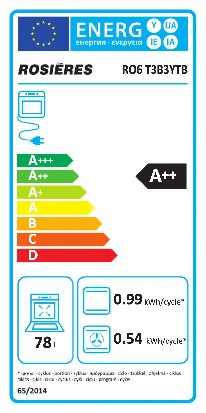 First page image of the manual for RO6 T3B3YTB