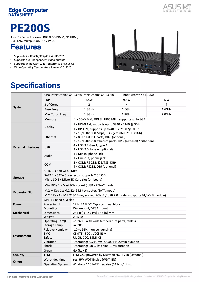 First page image of the manual for PE200S
