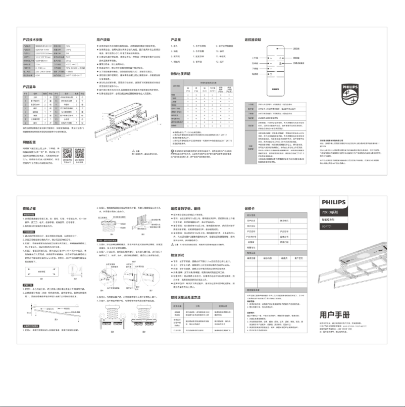 First page image of the manual for SDR701