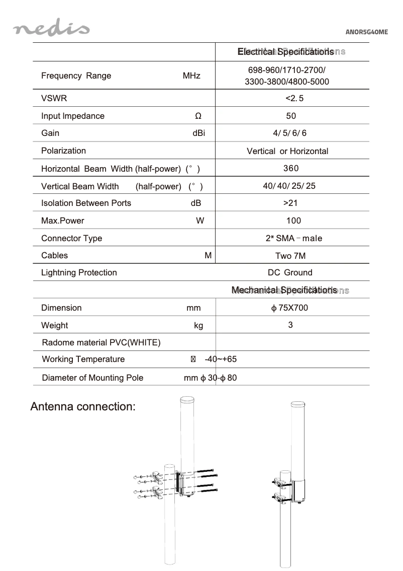 First page image of the manual for ANOR5G40ME