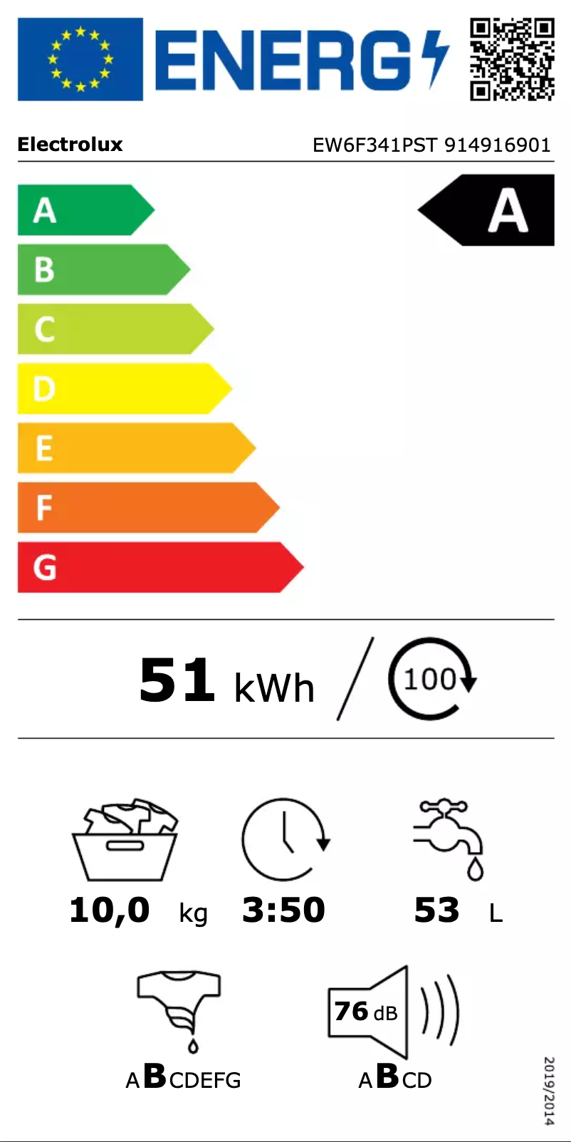 Page 1 of the manual Energy Label Electrolux EW6F341PST