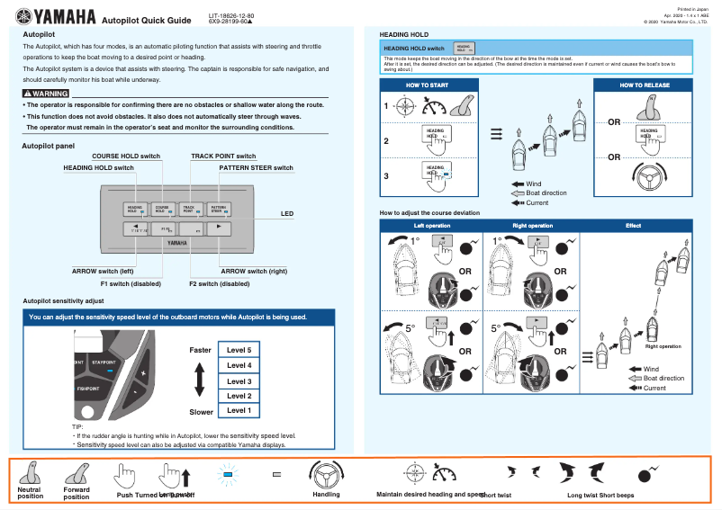 First page image of the manual for Autopilot (2020)