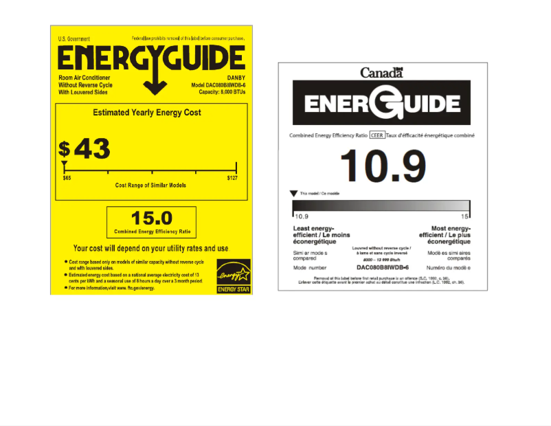 Page 1 of the manual Energy Label Danby DAC080B8IWDB-6
