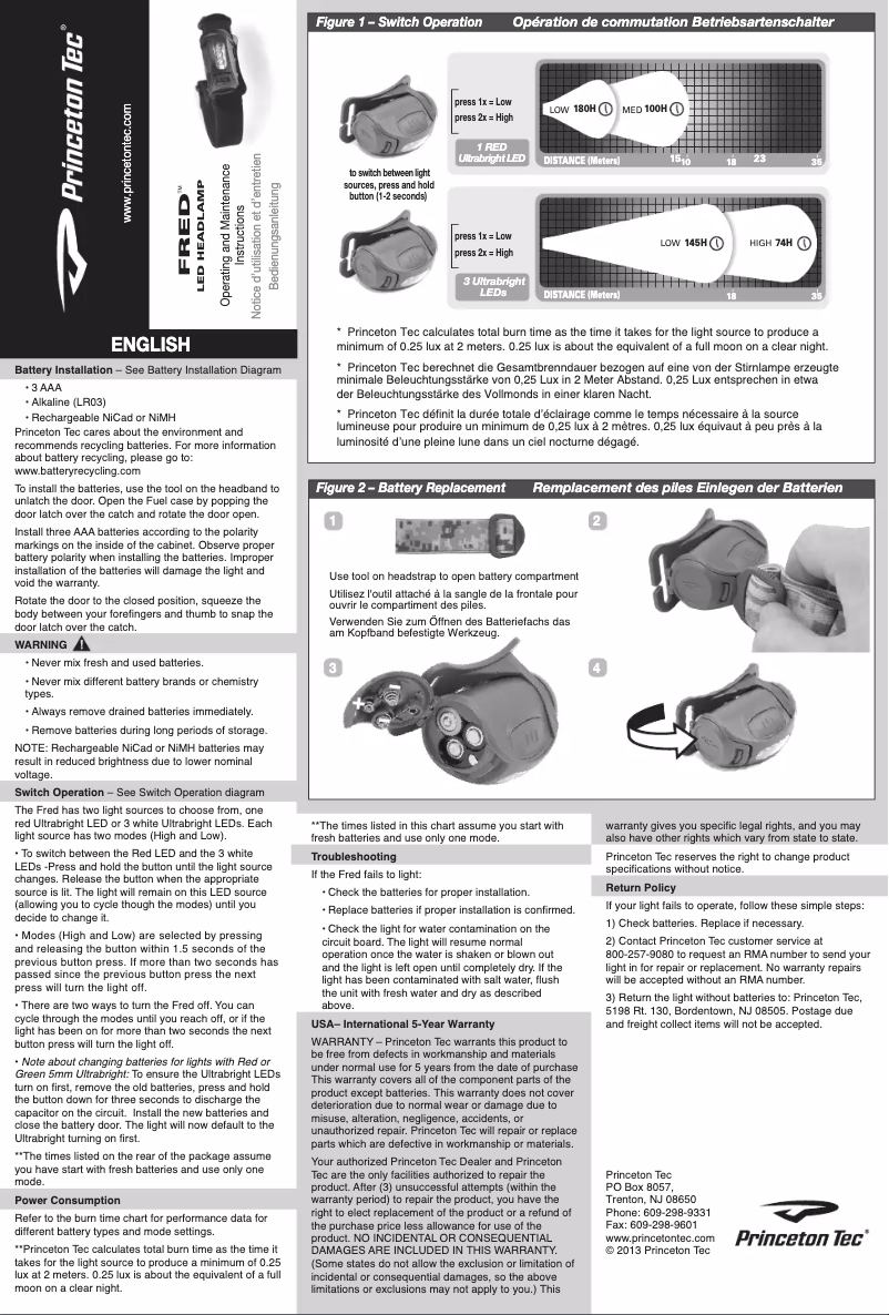 Page 1 of the manual User Manual Princeton Tec F