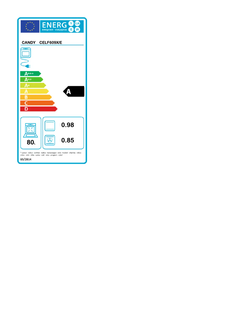 Page 1 of the manual Energy Label Candy CELF609X/E