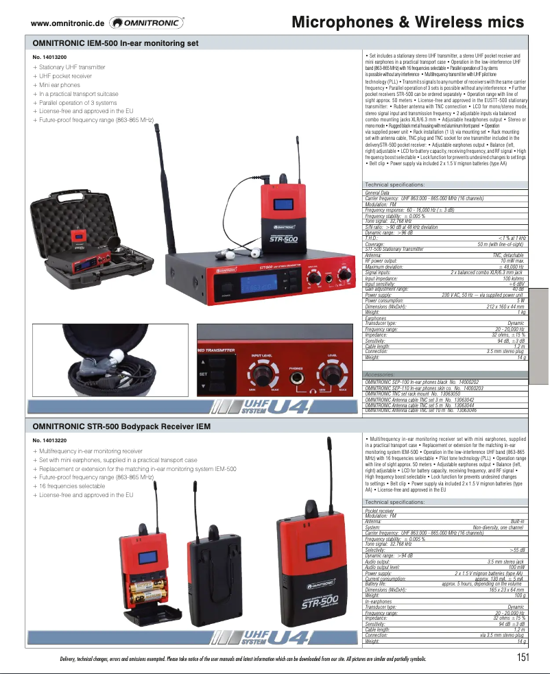 Page 1 of the manual Catalogue Omnitronic STR-500