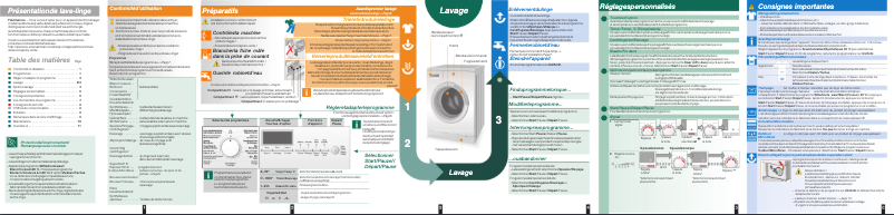 First page image of the manual for WM14S461FG