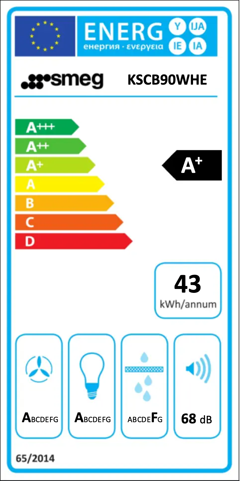 Page 1 of the manual Energy Label Smeg KSCB90WHE