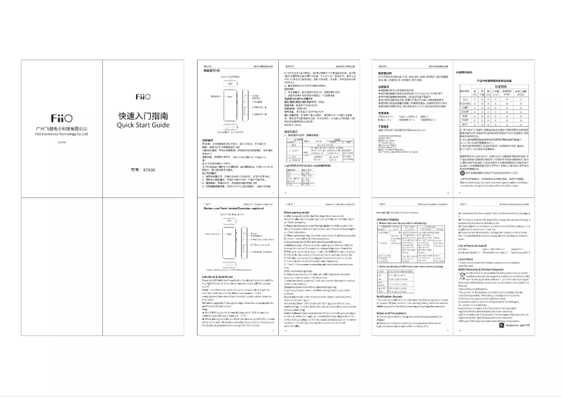 First page image of the manual for BTR3K