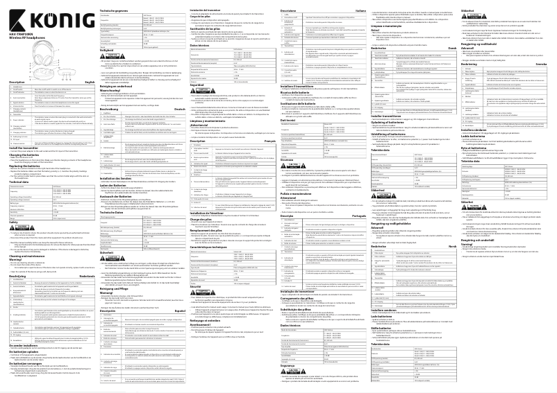 First page image of the manual for HAV-TRHP30KN