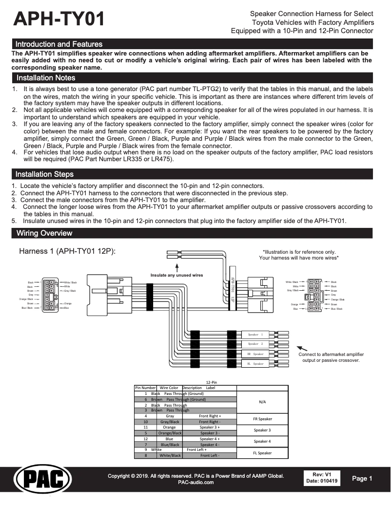 First page image of the manual for APH-TY01