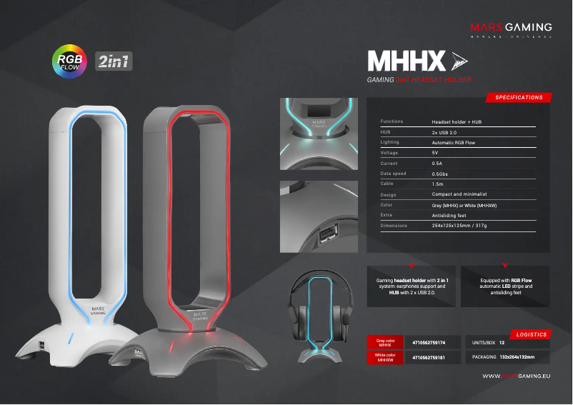 First page image of the manual for MHHX