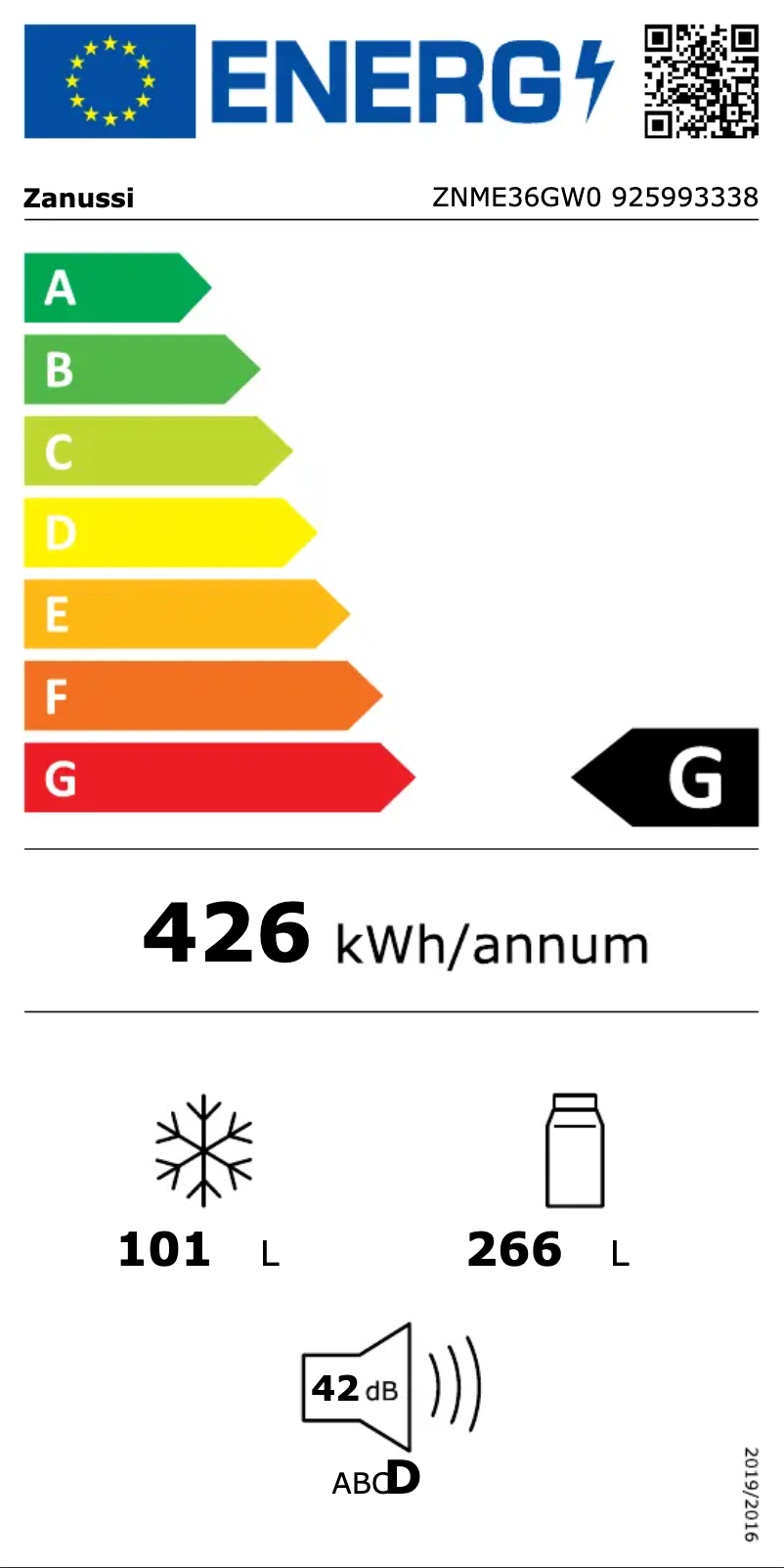 Page 1 of the manual Energy Label Zanussi ZNME36GW0