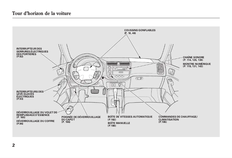 Page 1 of the manual User Manual Honda Civic (2002)