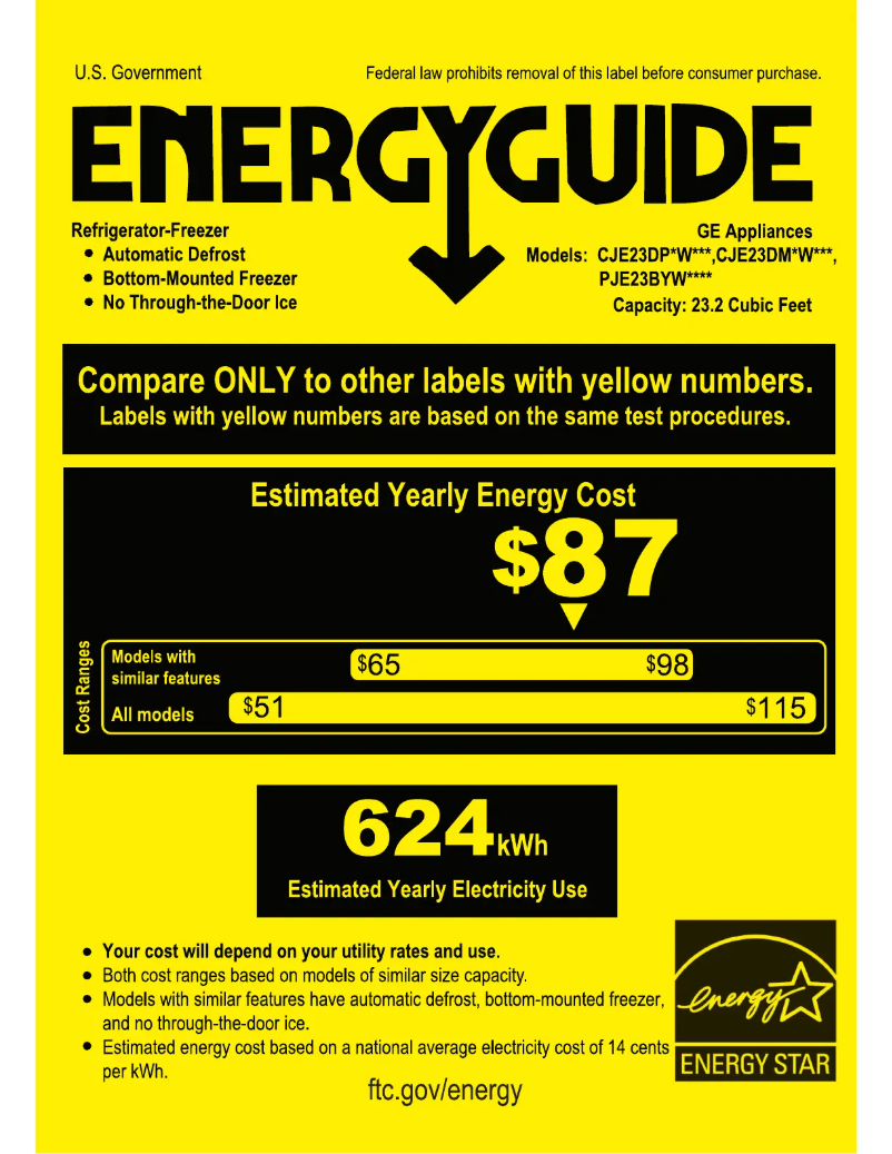 Page 1 of the manual Energy Label GE PJE23BYWFS