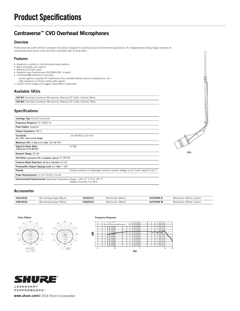 Page 1 of the manual Technical Sheet Shure Centraverse CVO