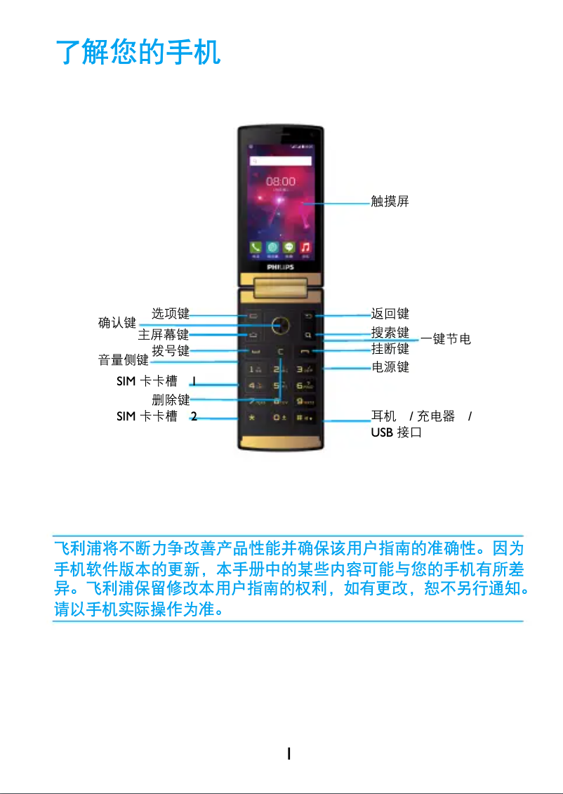 First page image of the manual for CTV800GD