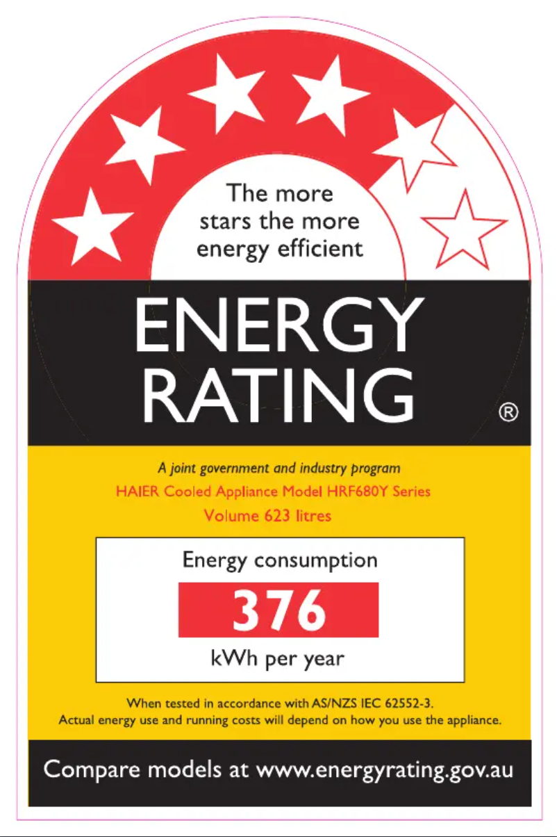 Page 1 of the manual Energy Label Haier HRF680YPC