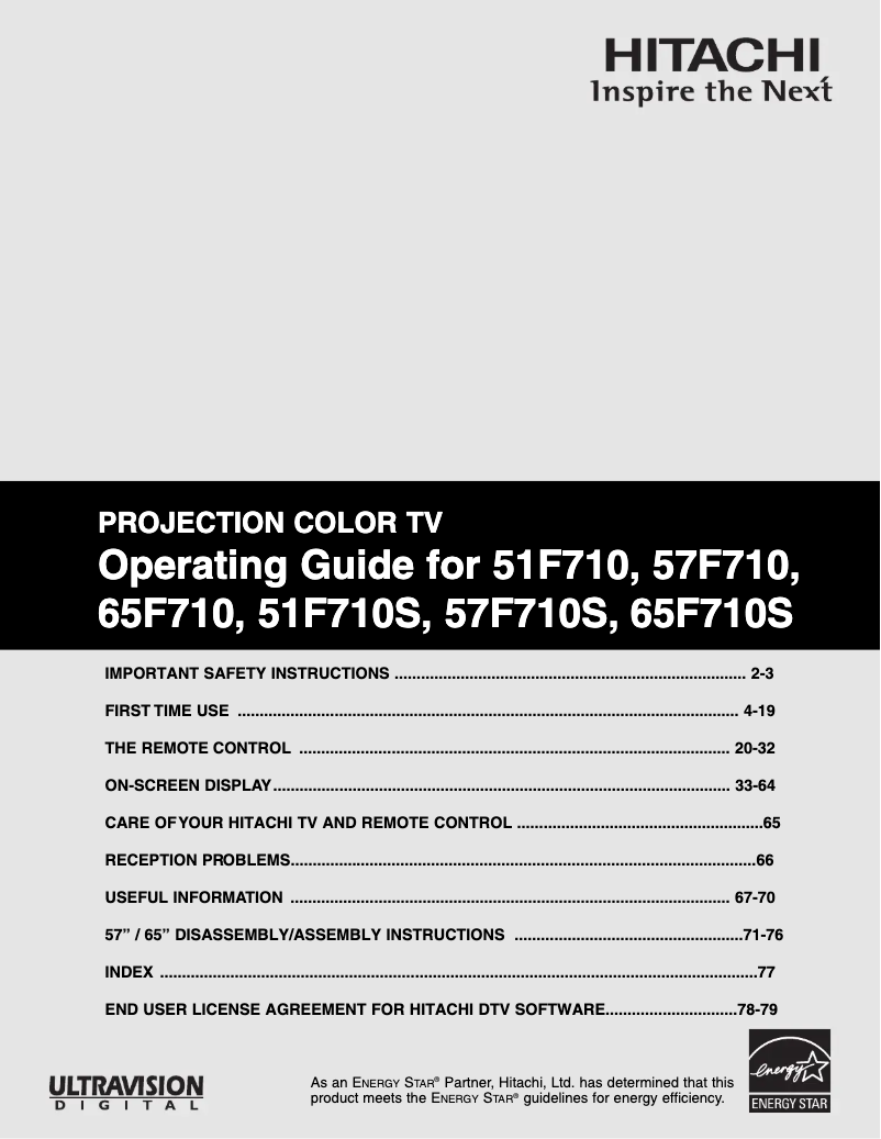 Page 1 of the manual User Manual Hitachi 51F710