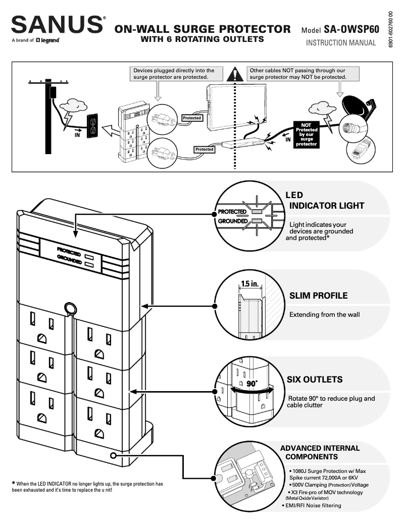 Page 1 of the manual User Manual Sanus SA-OWSP60