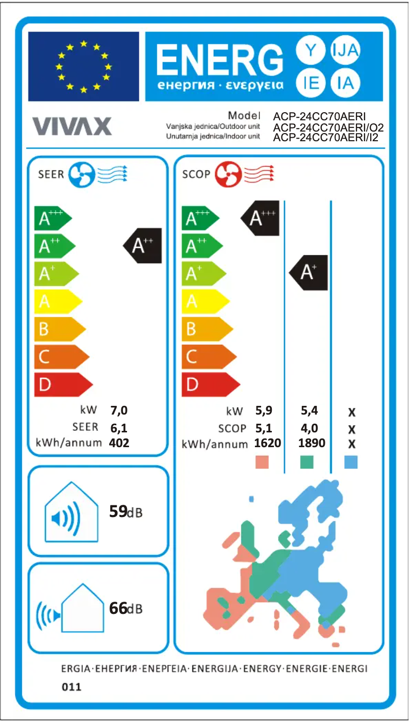Page 1 of the manual Energy Label Vivax ACP-24CC70AERI