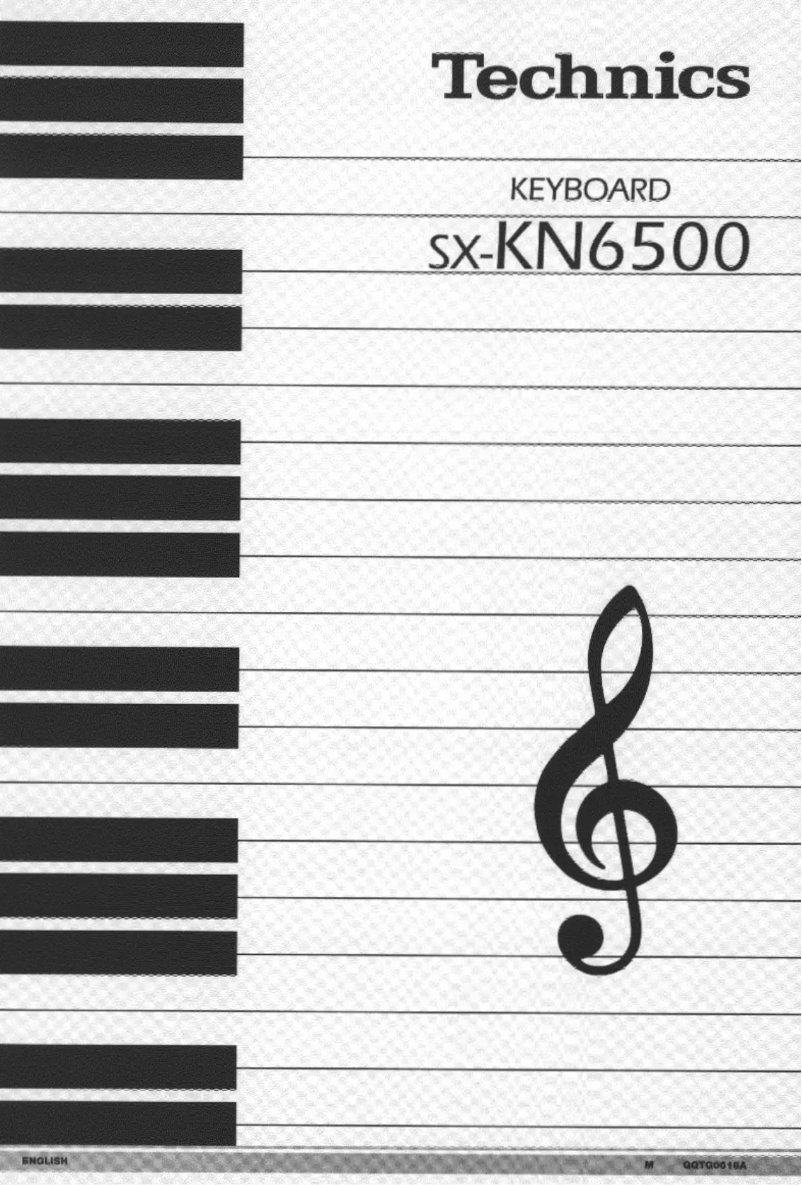 Page 1 of the manual User Manual Technics SX-KN6500