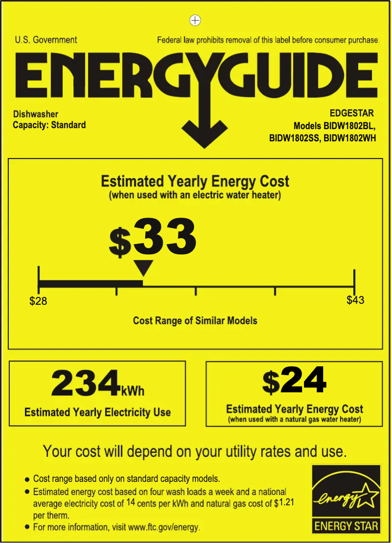 Page 1 of the manual Energy Label EdgeStar BIDW1802BL