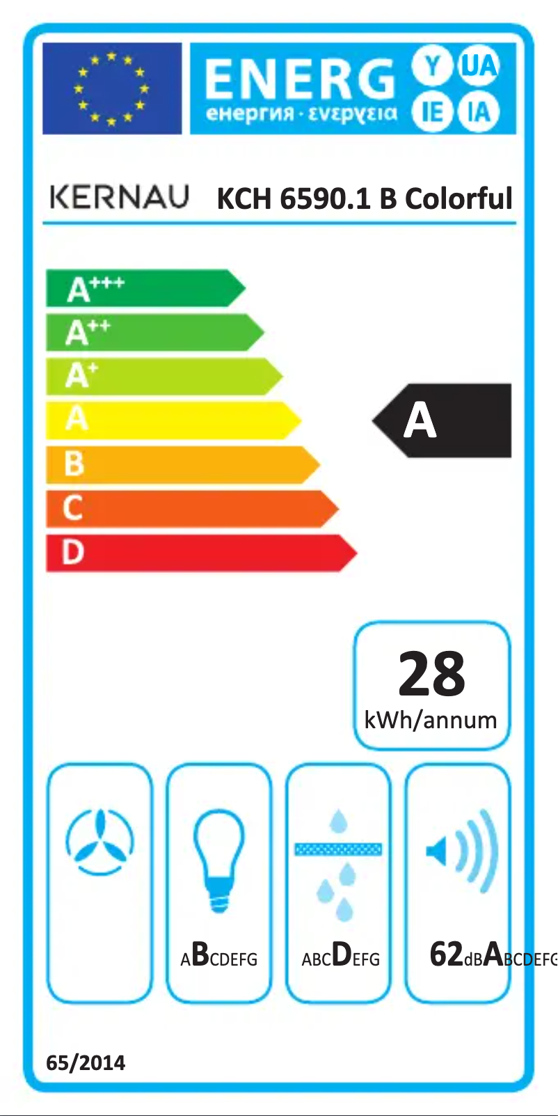 Image de la première page du manuel de l'appareil KCH 6590.1 B
