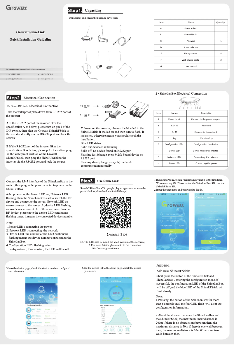 Image de la première page du manuel de l'appareil Shine RF Stick