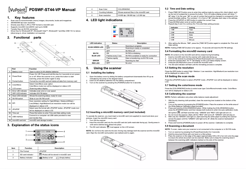 First page image of the manual for PDSWF-ST44-VP