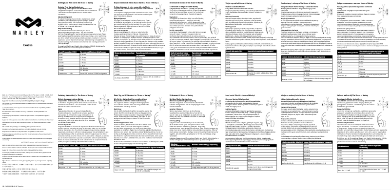 First page image of the manual for Exodus EM-FH003