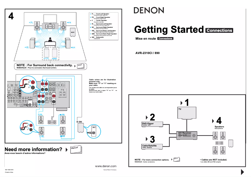 First page image of the manual for AVR-2310CI