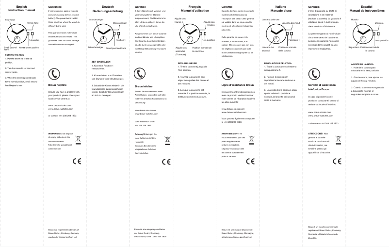 First page image of the manual for BN0024