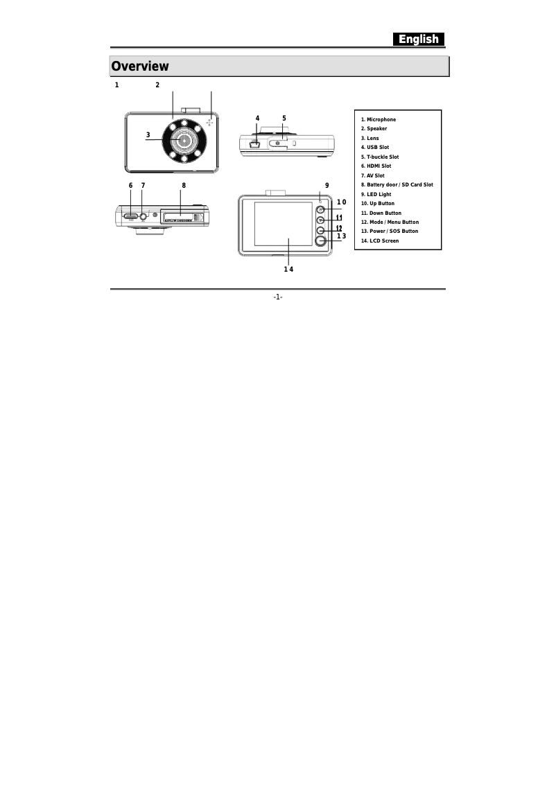 Page 1 of the manual User Manual Genius DVR-HD565