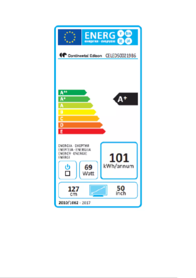 Page 1 of the manual Energy Label Continental Edison CELED500219B6