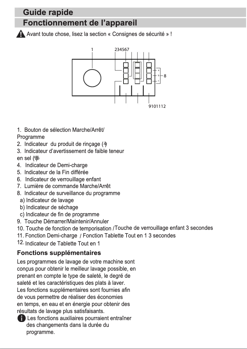 First page image of the manual for DVS05024X