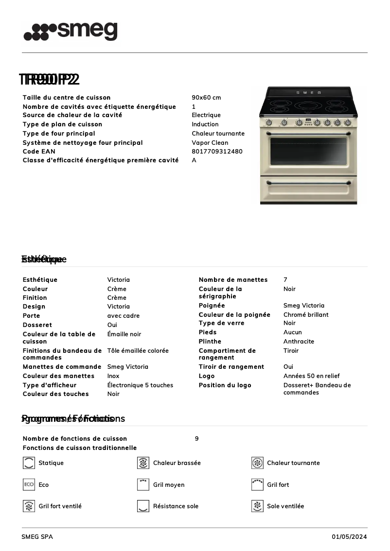 Page 1 of the manual Technical Sheet Smeg TR90IP2