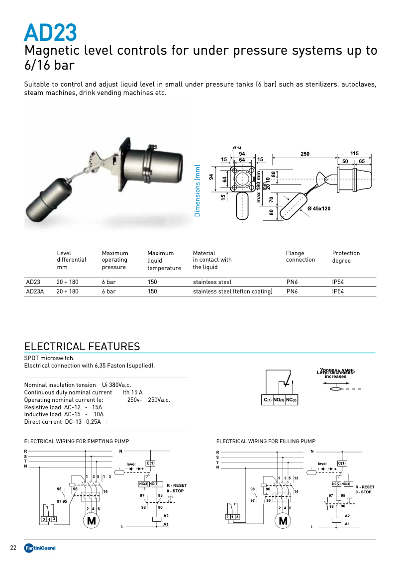 Page 1 of the manual User Manual Fantini Cosmi AD23