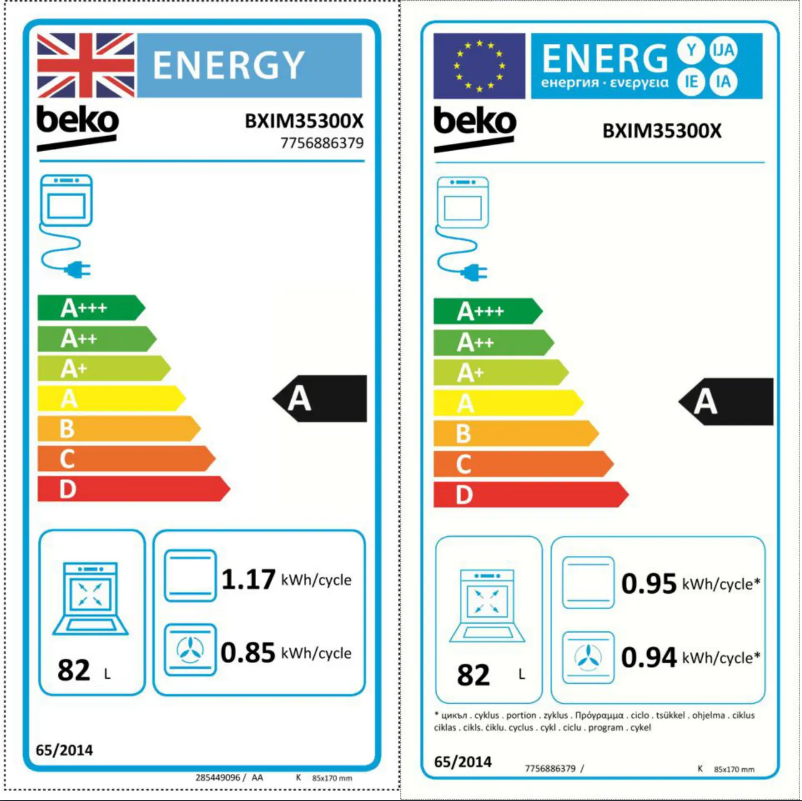 Page 1 of the manual User Manual Beko BXIM35300