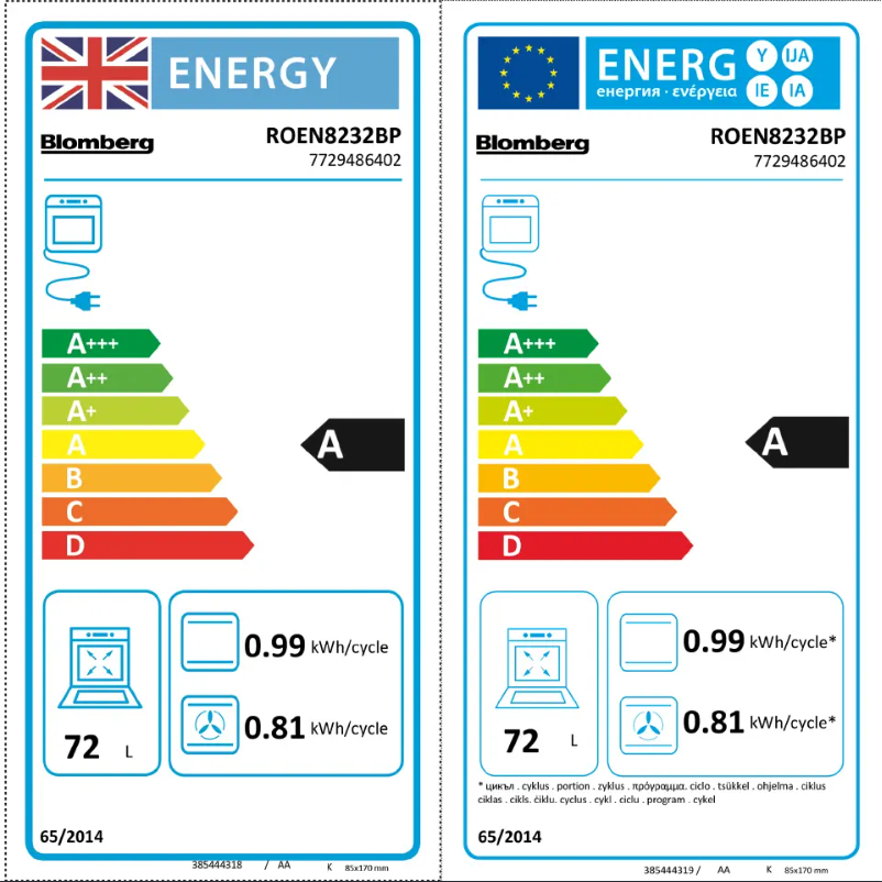 First page image of the manual for ROEN8232BP